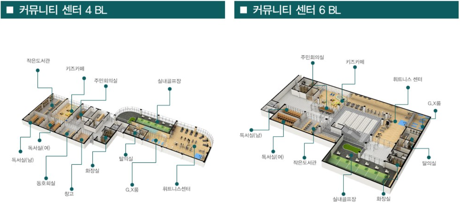 커뮤니티.PNG