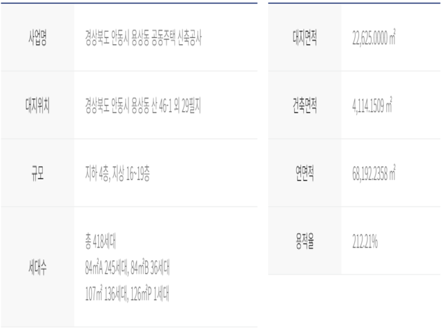 사업개요.png