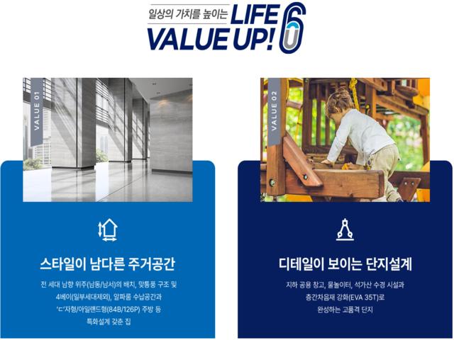 트리븐 안동 프리미엄1
