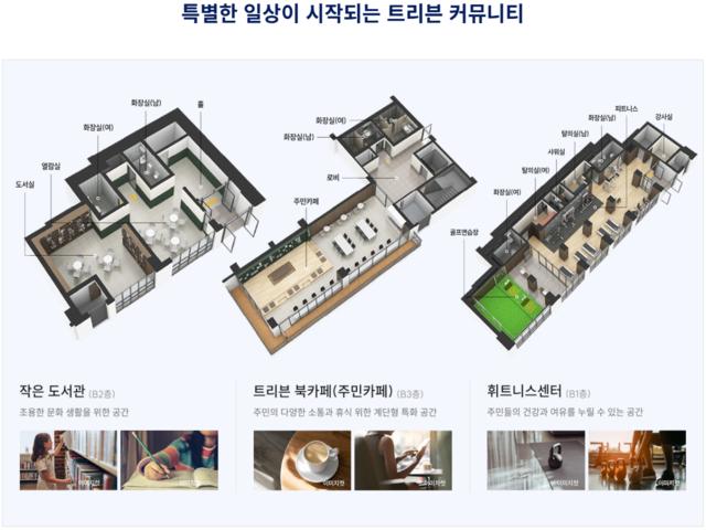 트리븐 안동 커뮤니티
